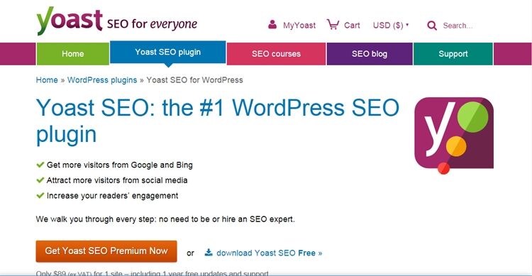 yoast seo plugin for wordpress